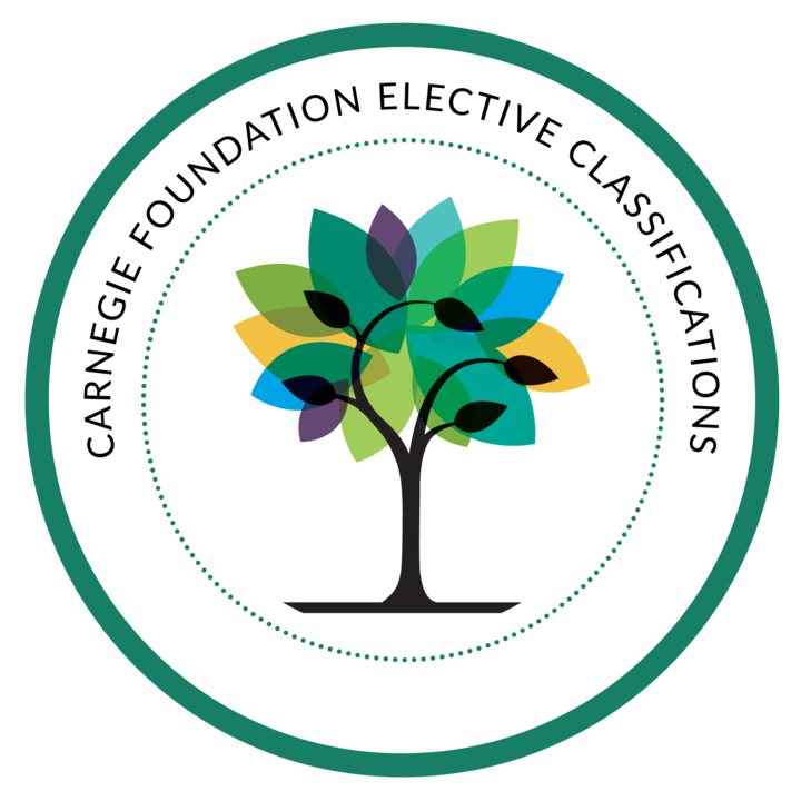 Carnegie Foundation Logo